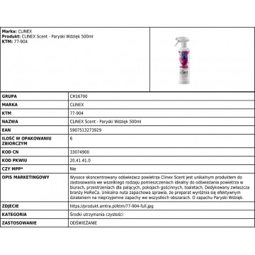 CLINEX Scent - Paryski Wdzięk 500ML dla gastronomii